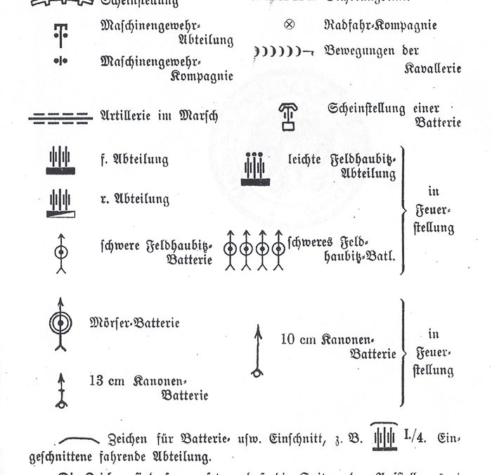 German Tactical symbols 1914